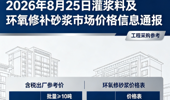 磐安2026年8月25日灌浆料及环氧修补砂浆市场价格信息通报